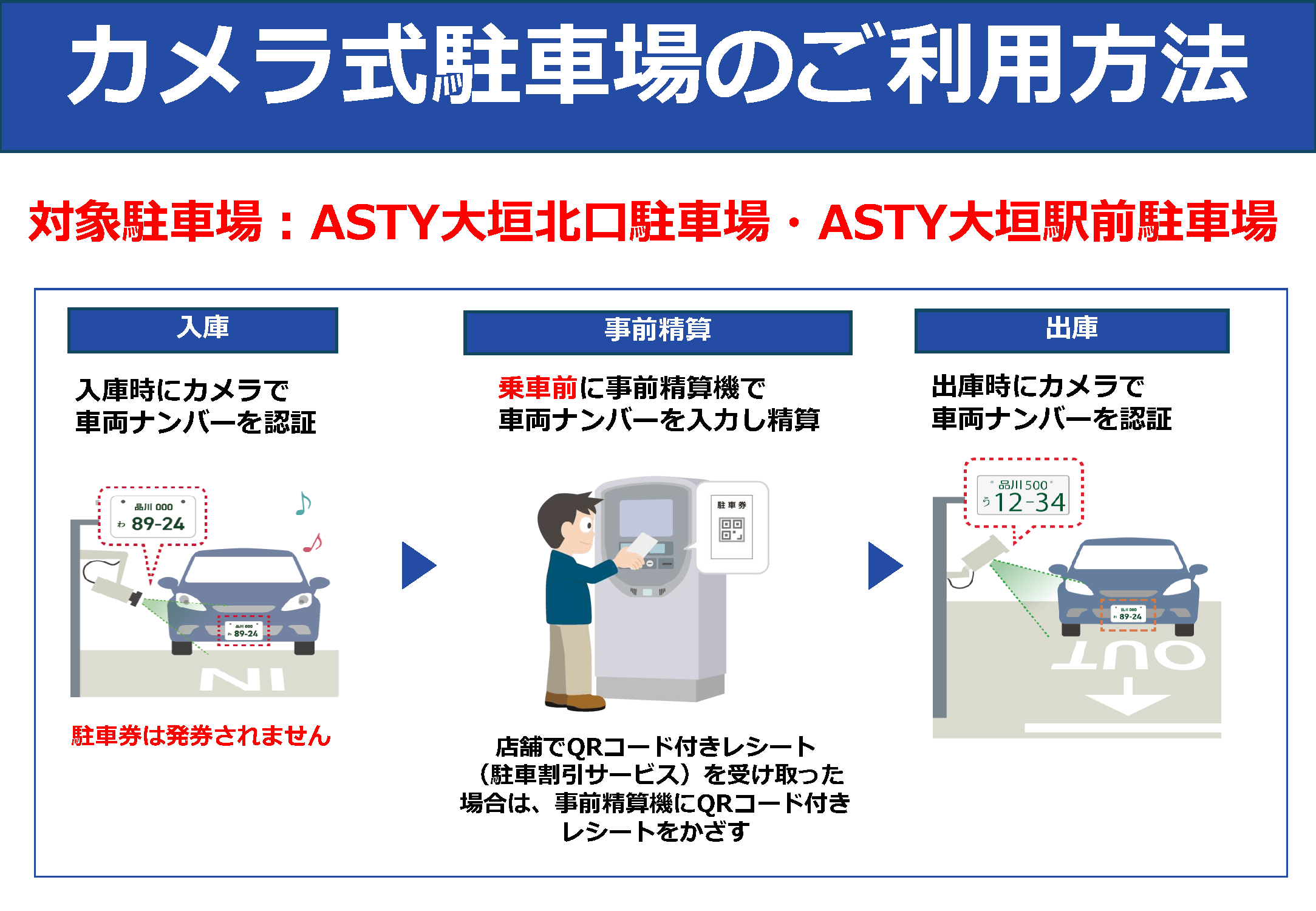 parking_info